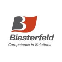 Biesterfeld Group