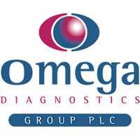 Omega Diagnostics Group