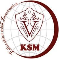 Kazian School Of Management